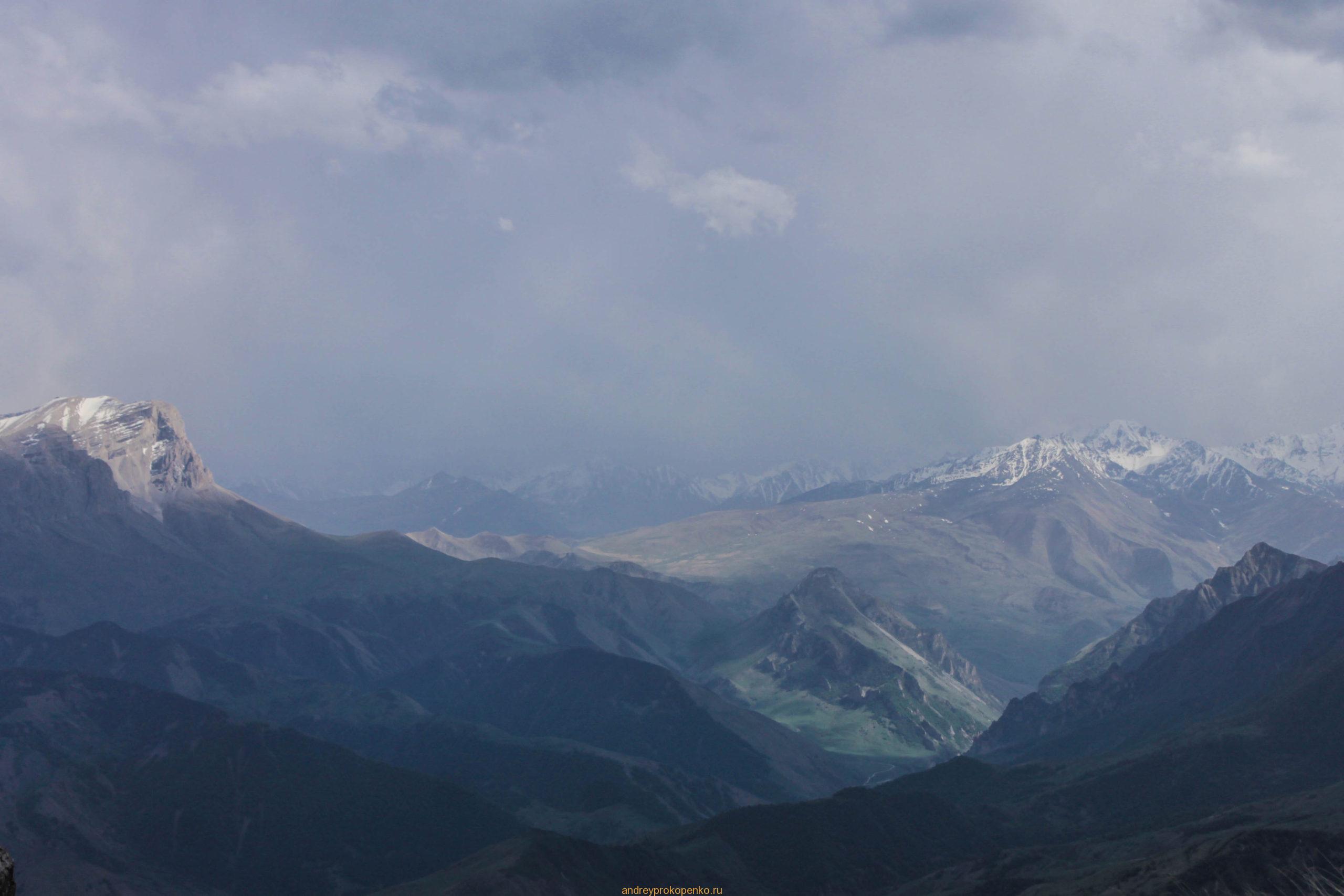 Поездка к горе Лха. Верхняя точка перевала Актопрак