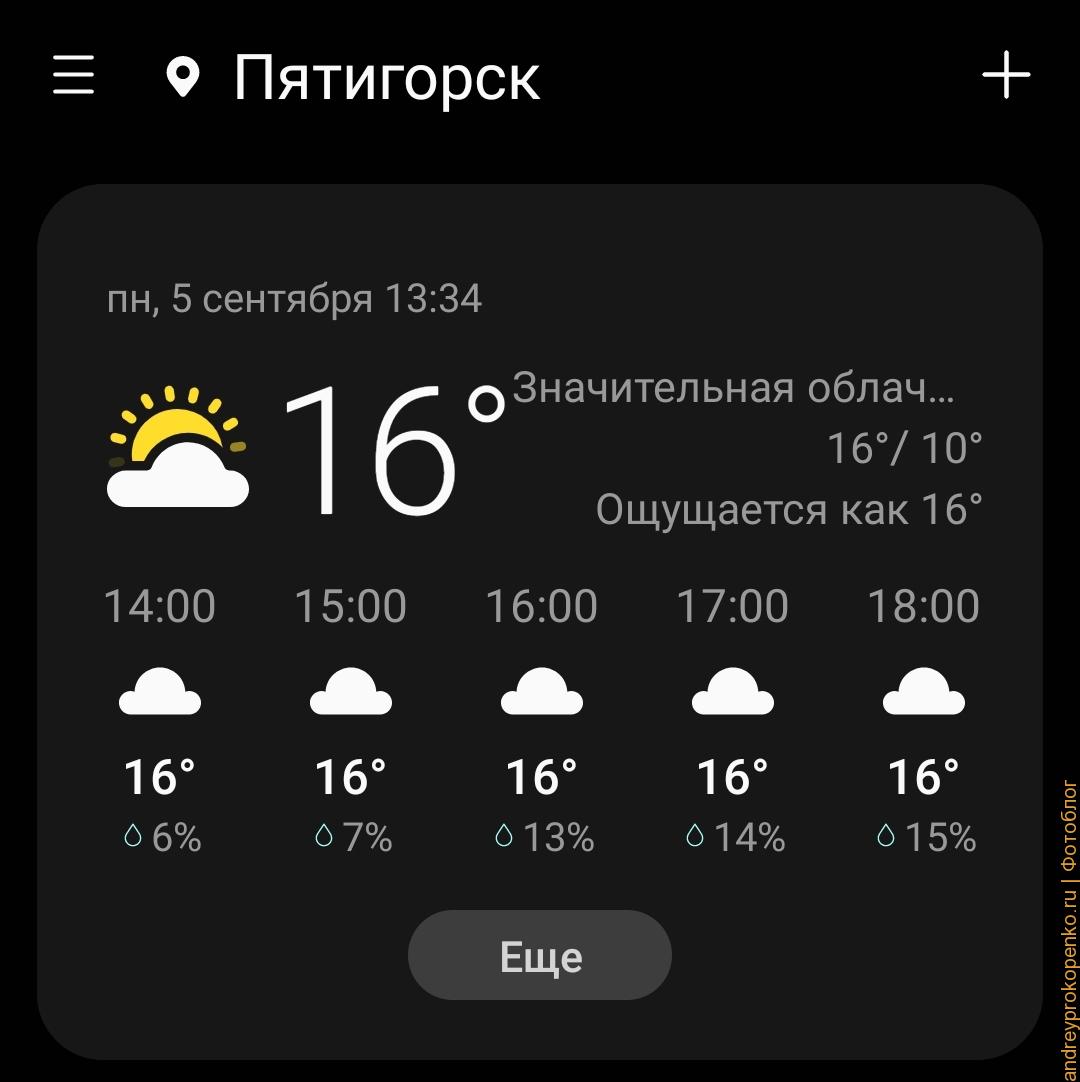 Погода в Пятигорске